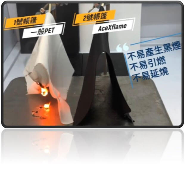 AceXflame® PET Flame Retardant Yarn